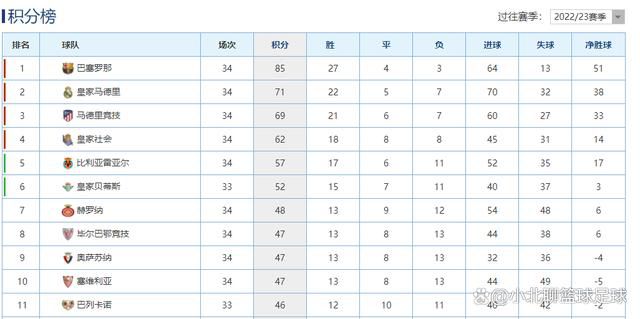 洛里现年37岁，法国籍门将，2012年夏窗以1260万欧元转会费从里昂加盟热刺，共效力球队11年。